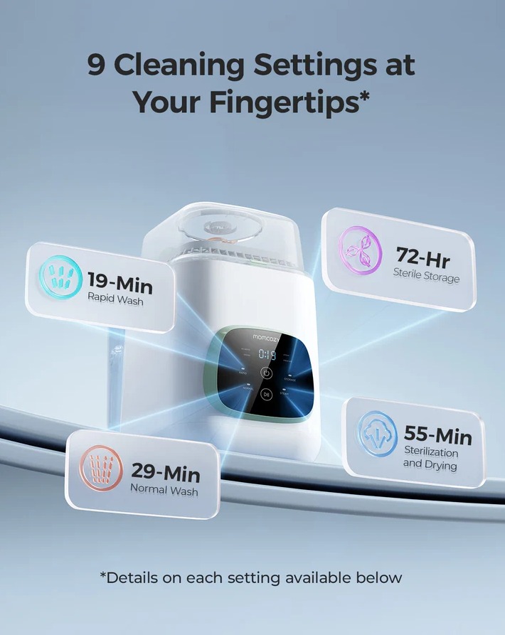 MOMCOZY STERILIZZATORE PAL PRO